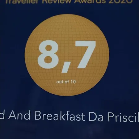 Da Priscilla 3* פורטו טורס